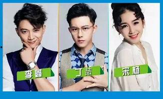 我是大明星在济南哪里,星光熠熠,精彩纷呈! 第3张 我是大明星在济南哪里,星光熠熠,精彩纷呈! 第3张